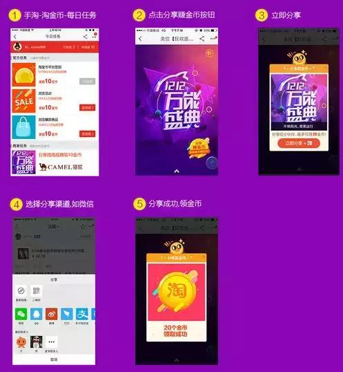 店铺快速裂变的方法,一个店铺如何裂变