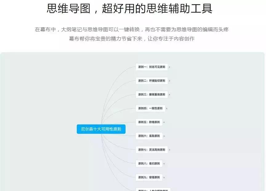 活动策划工具,100个活动策划软件