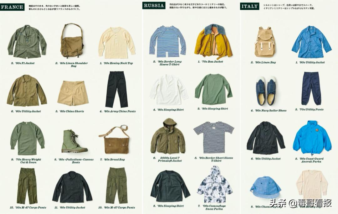 春季cityboy机能穿搭,cityboy上衣怎么选择