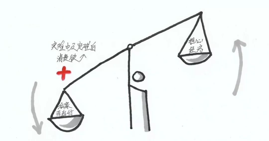 4s店怎么减少客户的戒备心理,4s店对客户心理分析