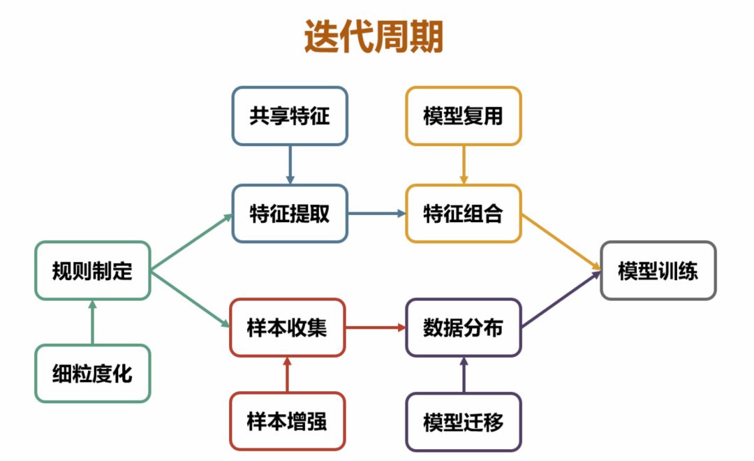 微信看一看推荐是根据什么推荐的,微信通过以后怎么看谁推荐的