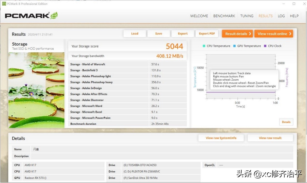 三星980固态硬盘1tbnvmem.2,2t闪迪固态硬盘价格表