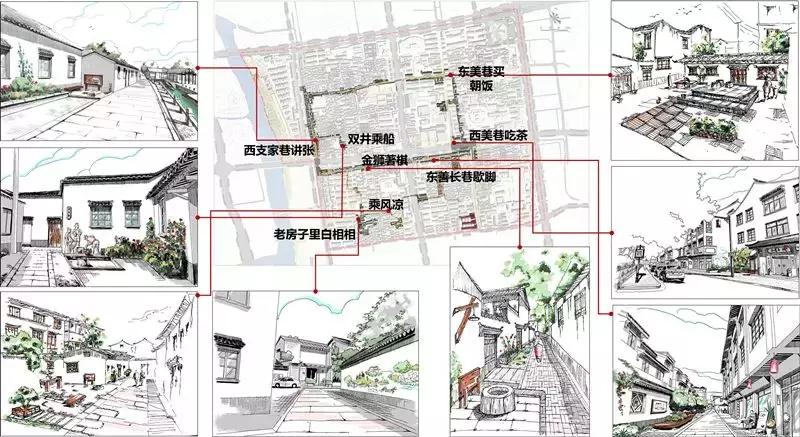 古城新区最新发展,古城未来5年发展