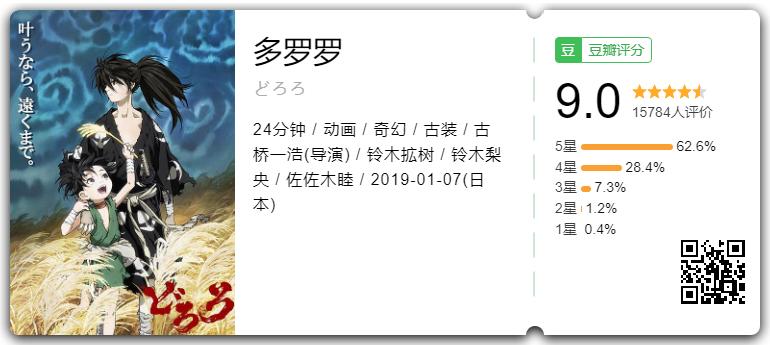 多罗罗最后怎么样了,多罗罗为什么不好看