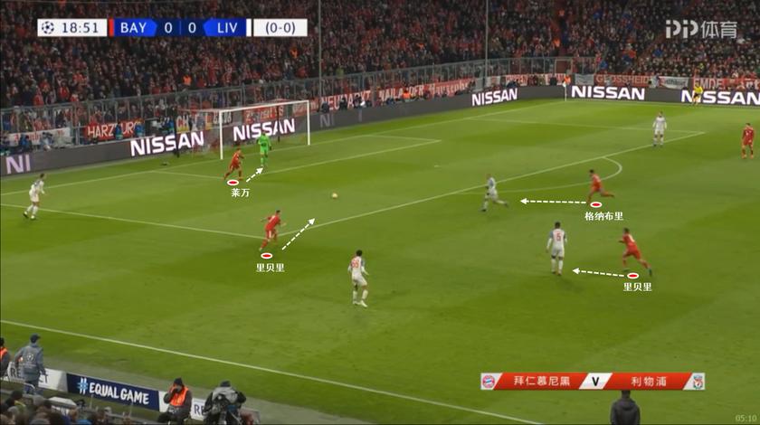 拜仁为什么打不过利物浦,利物浦十大血洗拜仁精彩时刻