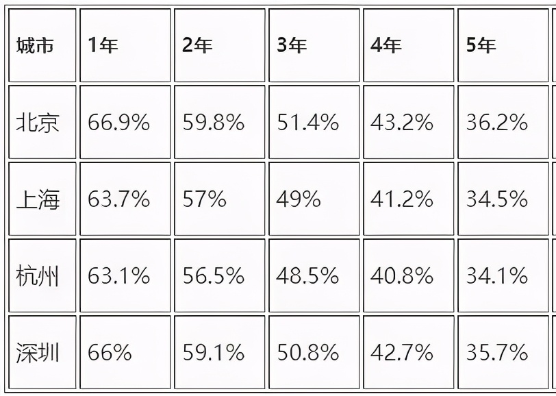 玛莎拉蒂档次为什么比保时捷高,玛莎拉蒂levante白色和保时捷卡宴