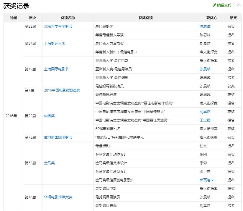 王宝强从草根到巨星的传奇人生,王宝强百亿影帝李晨