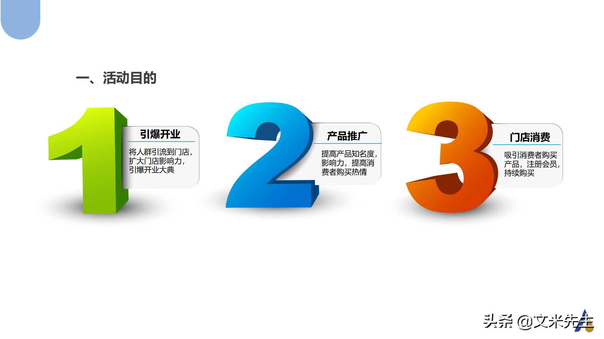 “新零售”线*体下**验店开业怎么做？开业引爆策划方案PPT分享