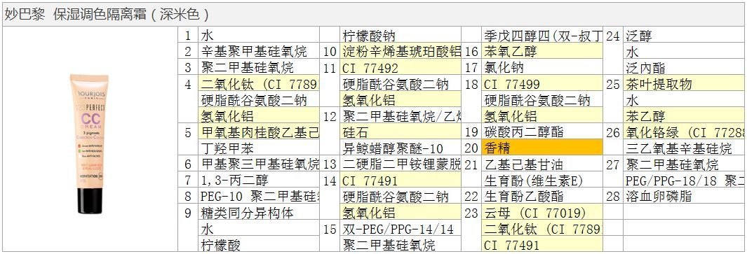 妙巴黎粉底液,妙巴黎粉底液过期