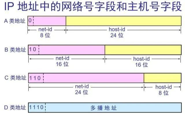 弱电视频监控系统工程注意事项,监控系统施工安装基本要求