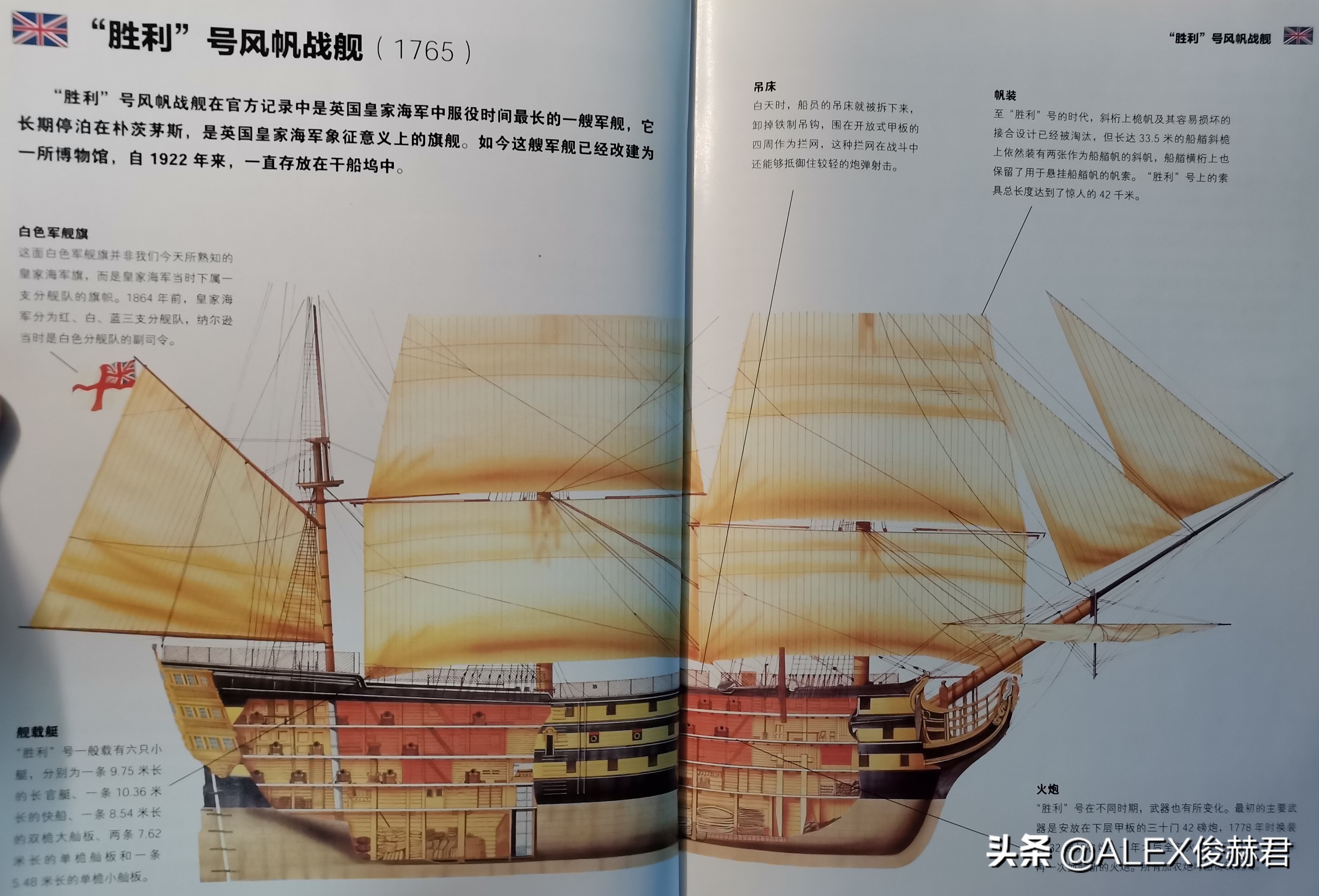 风帆战列舰官兵编制,2000吨货船需要多少人员