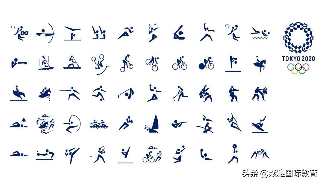 跟哑巴英语说ByeBye之通过时事热点话题扩充词汇量