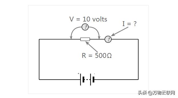 每天学习一点：什么是欧姆定律-公式，方程和欧姆定律三角形