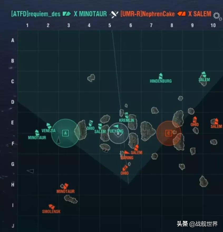 一文教你告别缩射抛翔！学会这4个技巧你就是带线的“节奏大师”