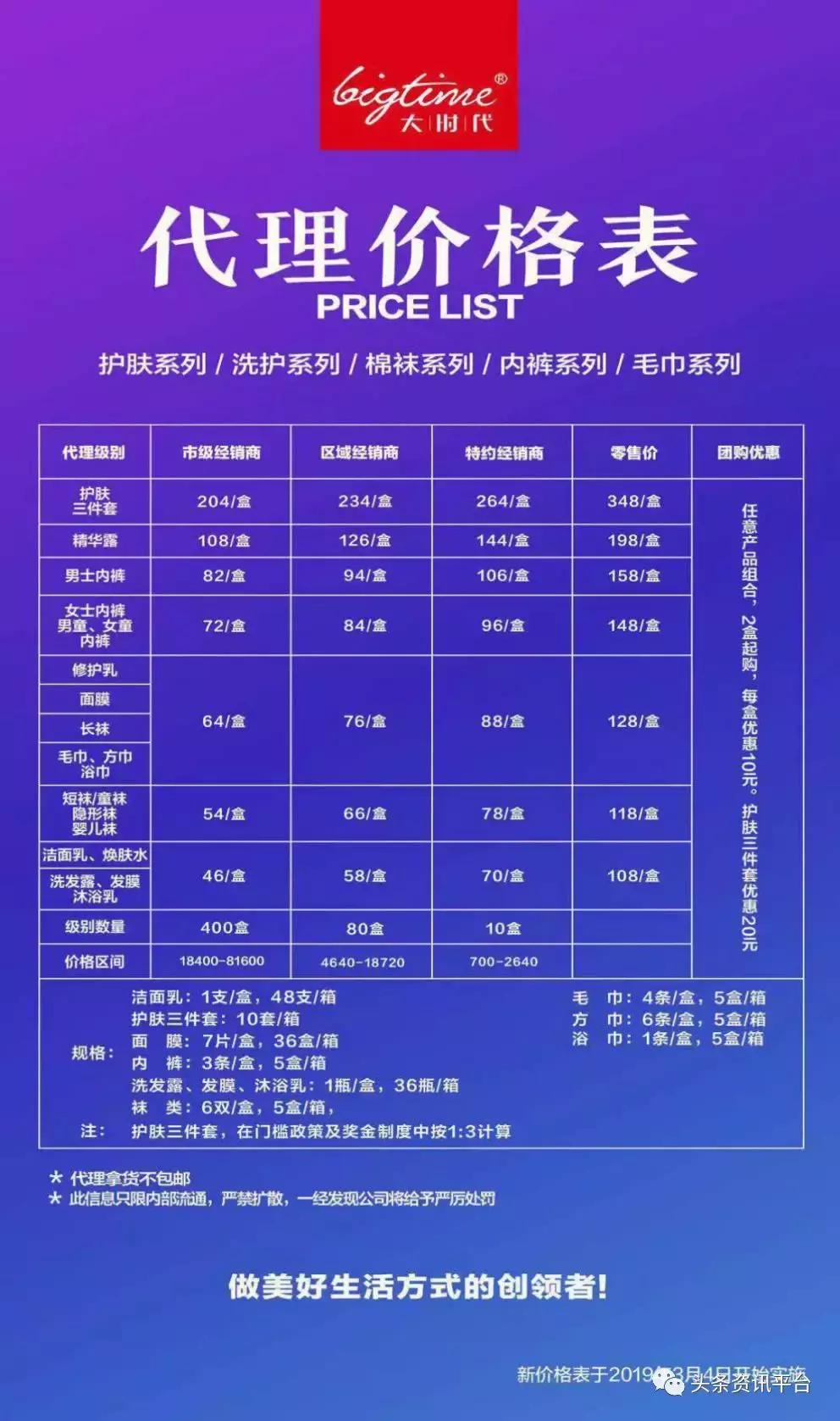 大时代转型电商,大时代代理真相