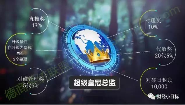 公安资金预警机制,资金盘被骗现在什么政策