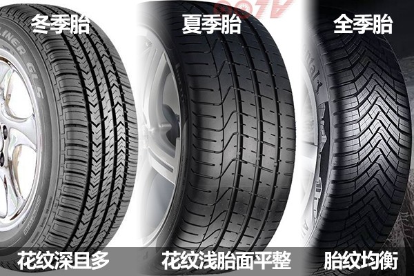 冰雪路面开车最好的车,适合冰雪路开车的轮胎