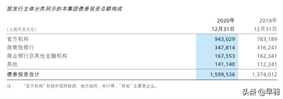 招商银行赚收益,招商银行近几年盈利能力分析