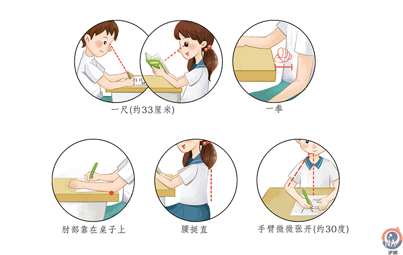 抗疫学习护眼三不误｜“沪眼”版网课视力保护全攻略