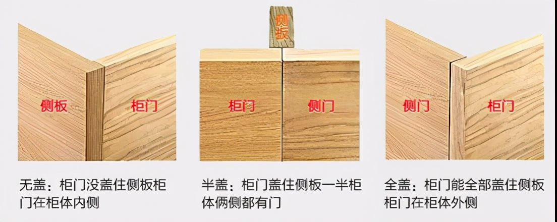 厨房五金最佳配件,五金炊具是哪五金