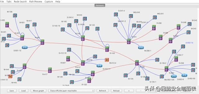 五分钟带你读懂TCP协议(图文并茂)