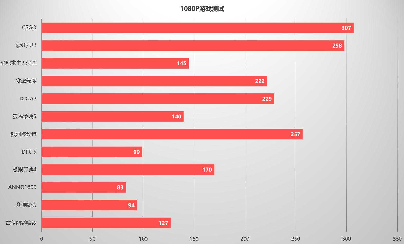 itx鏈虹鑱斿姏q58,鑱斿姏q58itx鏈虹