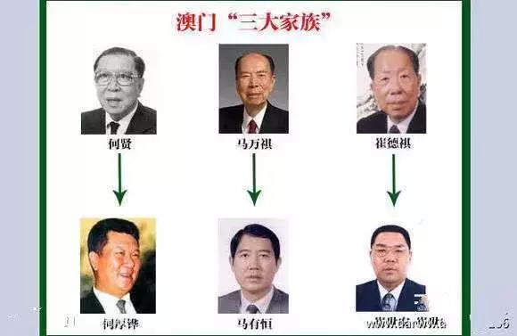 有钱有闲风华绝代,有钱有闲有美貌