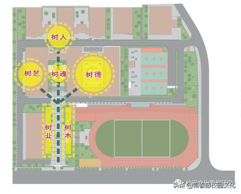 绿色校园文化整体设计方案,重庆学校文化建设设计创意