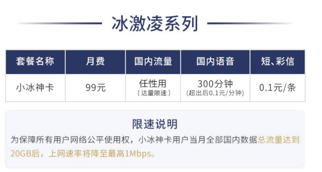 联通互联网卡都有什么流量套餐,2021年联通家庭500元套餐资费情况