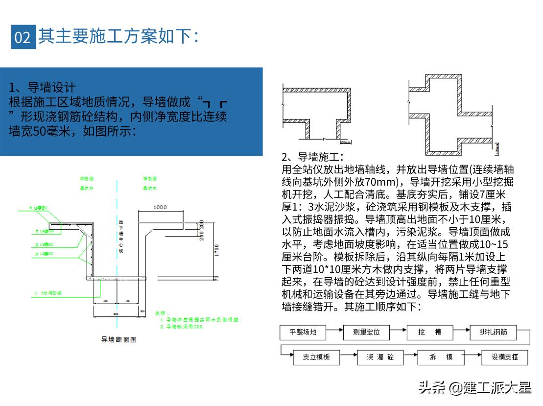 地基16x16两层房设计图,十八层住宅楼地基施工视频