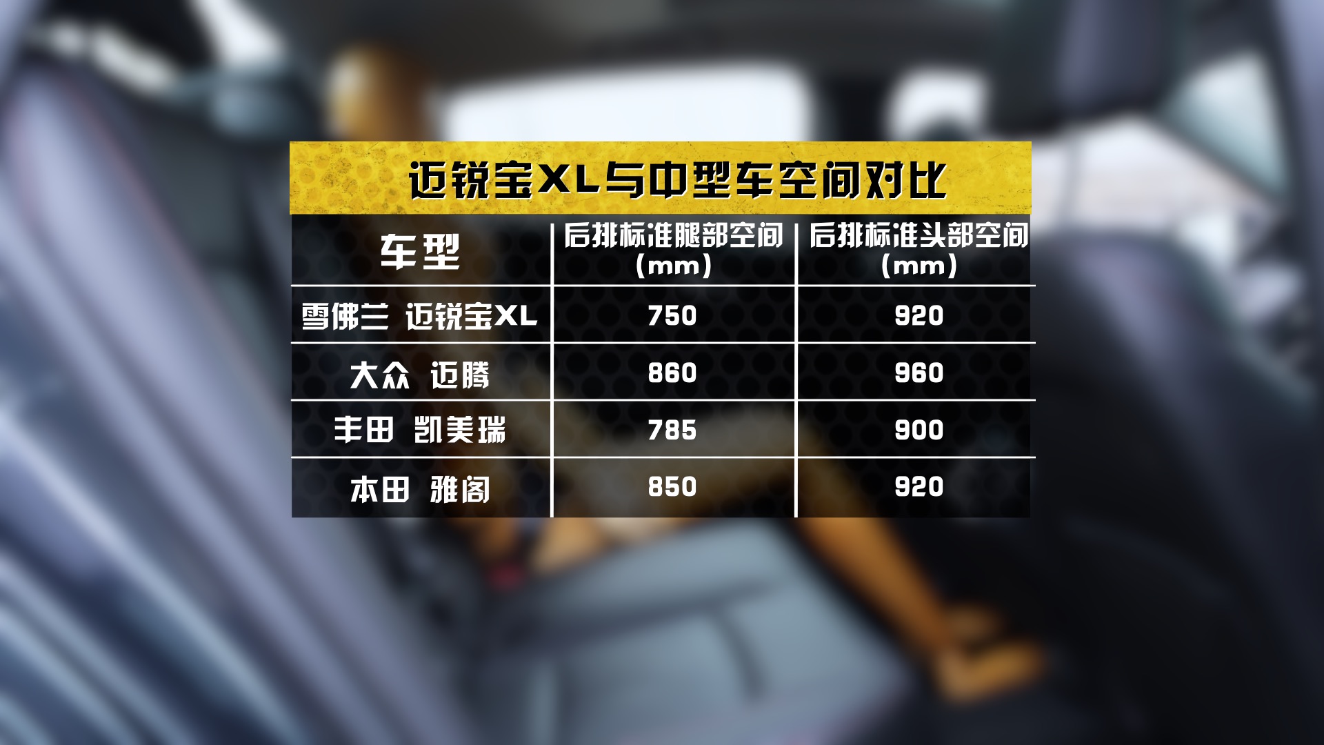 迈锐宝xl2022款1.5t落地多少钱,速派和迈锐宝xl15万预算