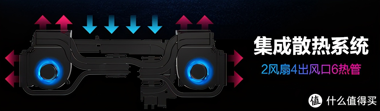 6000以下最强游戏本rtx30,rtx30游戏本推荐