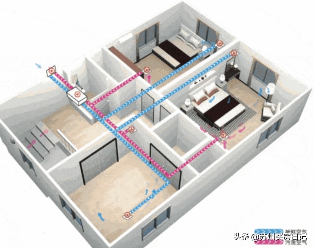 苏州娄葑南区发展规划,园区娄葑那边怎么样