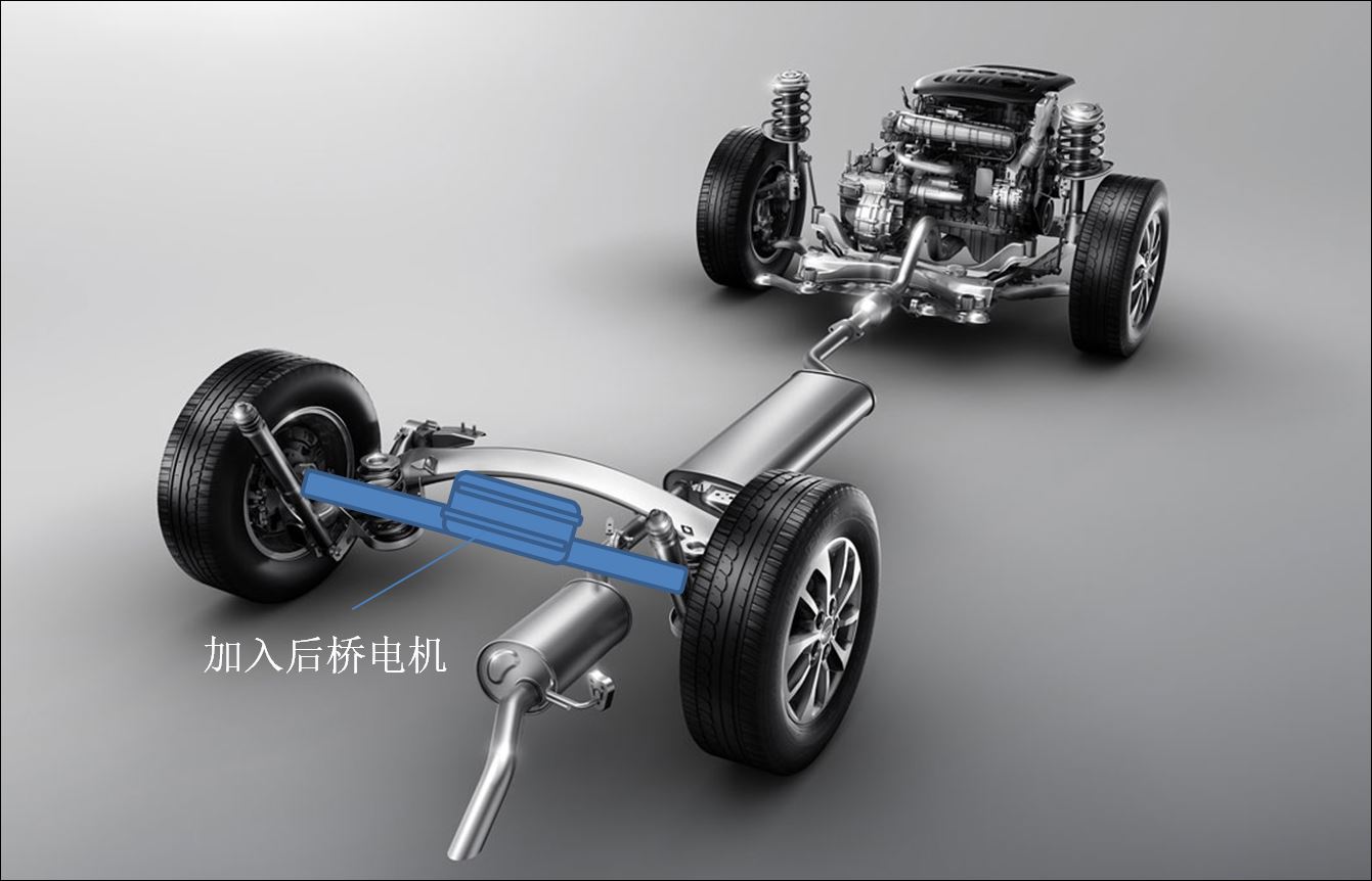 瑞风穿梭版床车,江淮瑞风m4新款床车视频