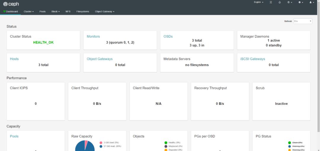 cephdashboard安装,ceph部署dashboard要什么版本