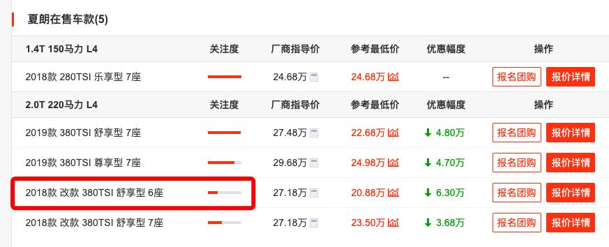大众七座商务车最新款奥德赛,二三十万最好看的mpv奥德赛