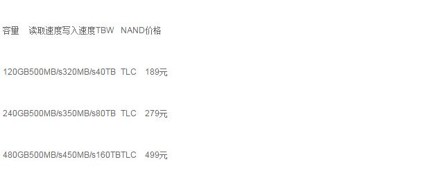 金士顿固态硬盘a400评测,真假金士顿a400固态硬盘性能对比
