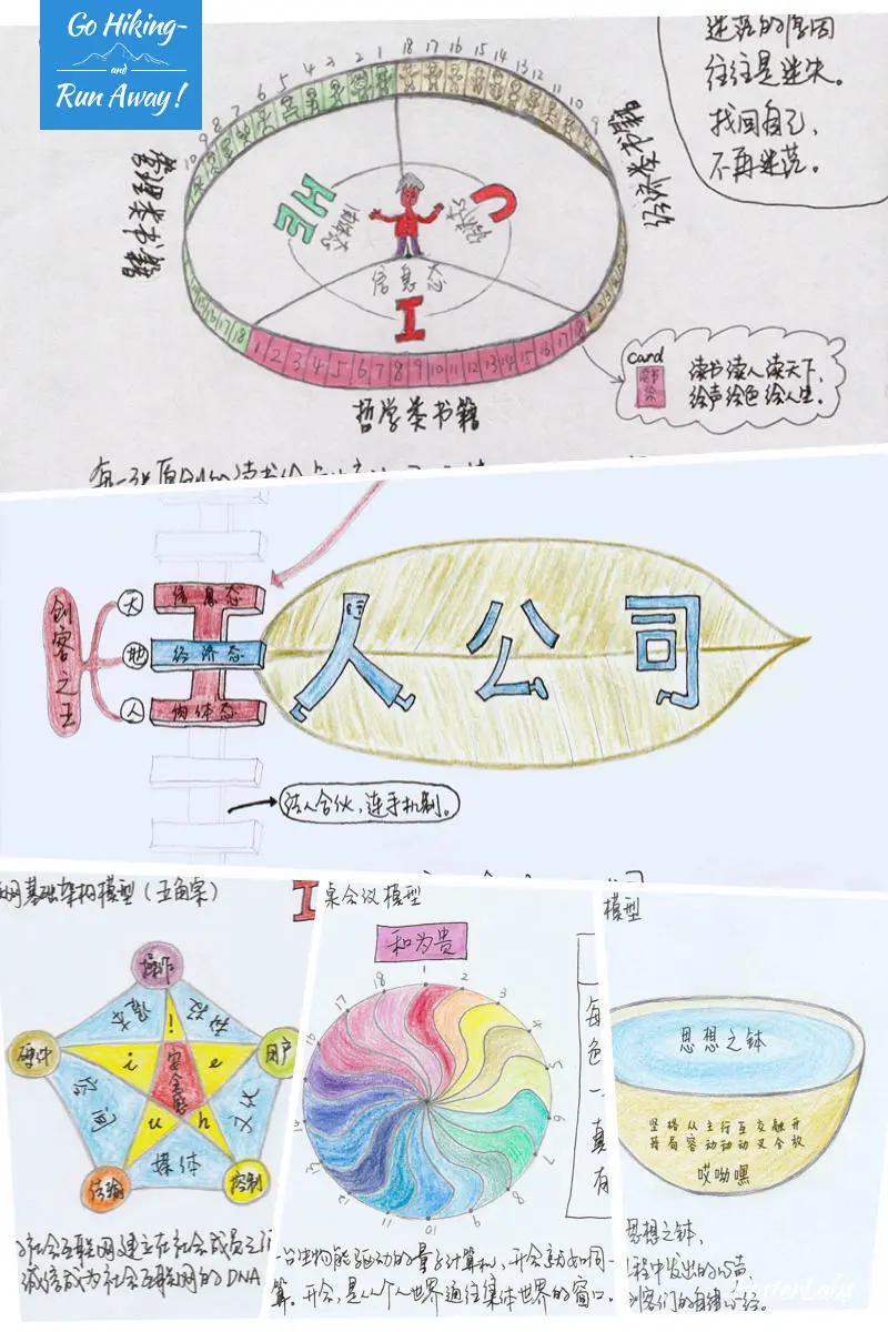 聚有识之士，成天下大事,逸客一号