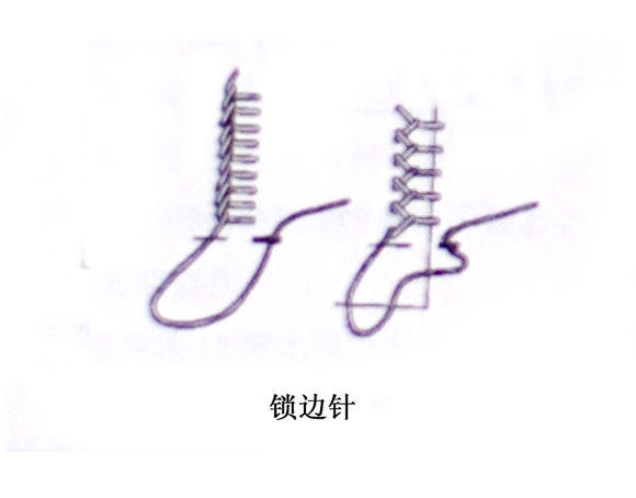 服装缝纫技巧手工针法,老裁缝常用的锁边针法