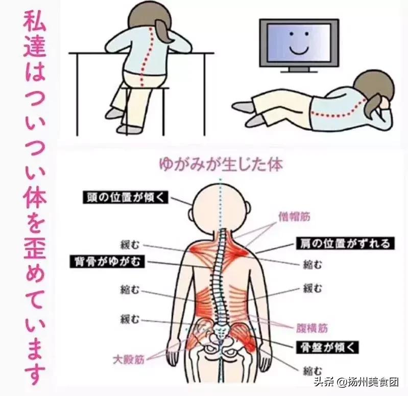 扬州美容spa探店,扬州spa美容养生馆