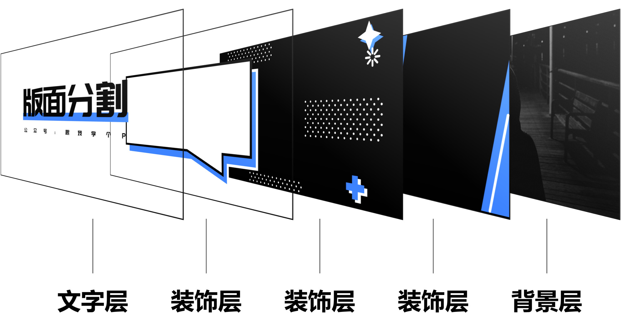 ppt我们应该如何做,ppt技巧揭秘这些功能您用过吗