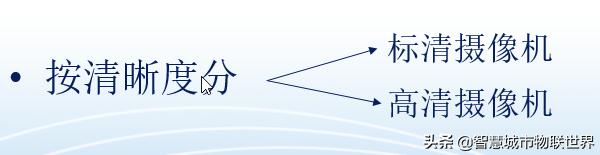 视频监控使用的摄像机有哪三种,视频监控系统摄像机供电基础知识