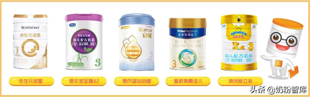 飞鹤和君乐宝哪个学生奶粉好,飞鹤君乐宝伊利哪个婴儿奶粉好