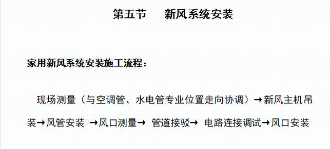 室内精装修工程施工工艺标准,住宅楼精装修资料的施工工艺流程