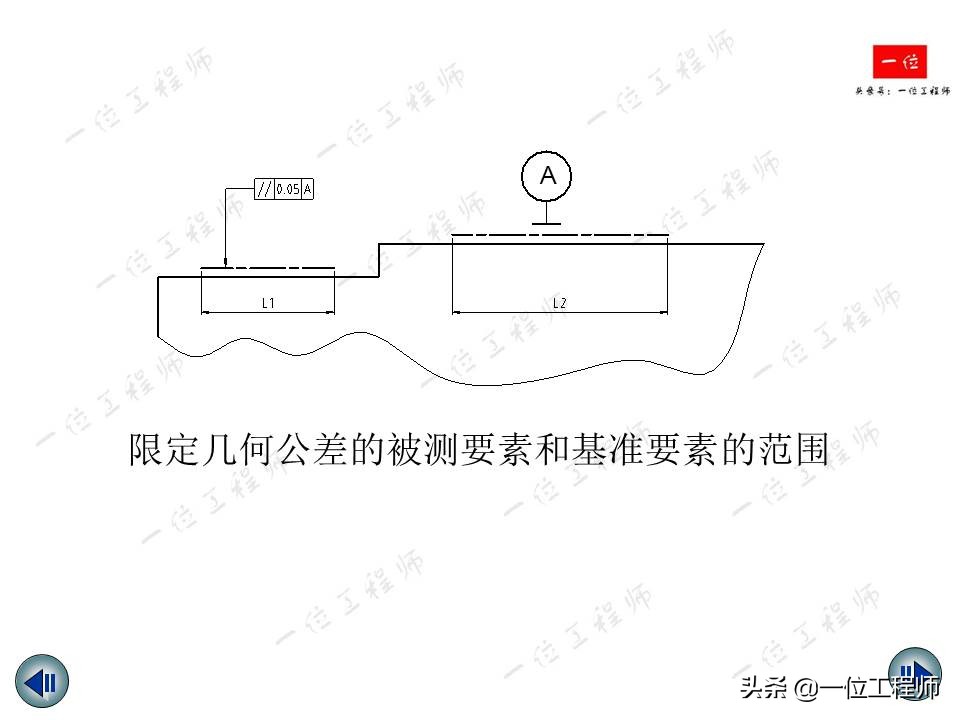 机械制图视图绘制与标注,机械制图中画三视图还标尺寸吗