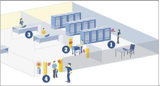 企业档案管理软件系统有哪些内容,数字化企业档案管理系统应用