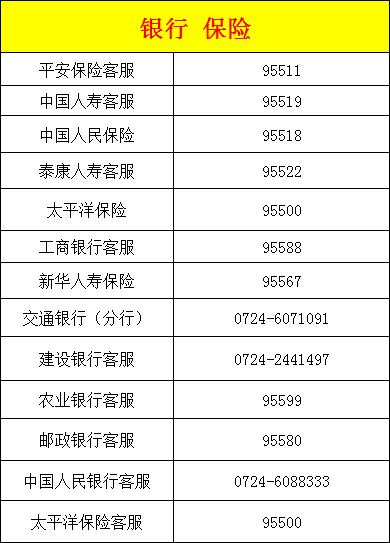 荆门最新最全通讯录,通讯录荆门