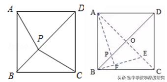 中考热点：神奇的PA+kPB型最值求解模型之胡不归问题