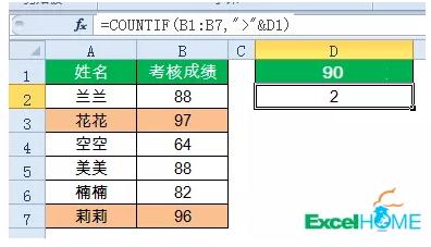 最准确的100个公式,十大常用公式大全