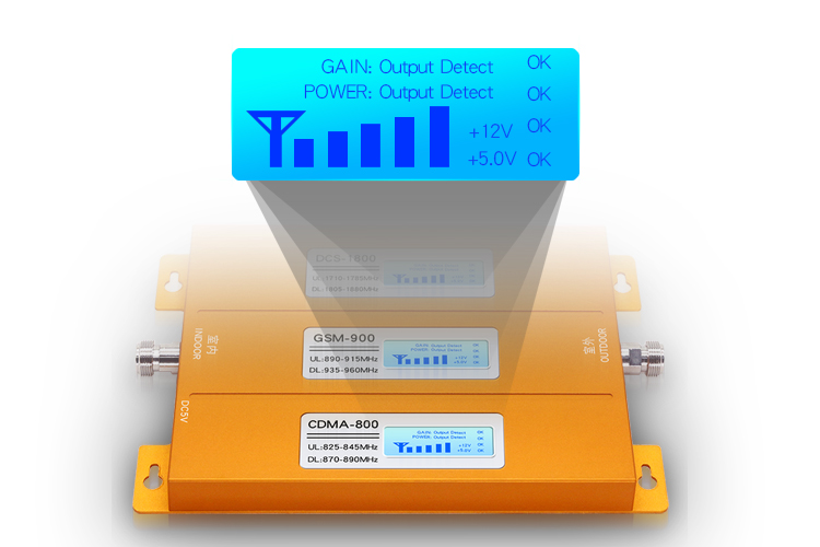 网络型手机信号放大器,免布线手机信号放大器